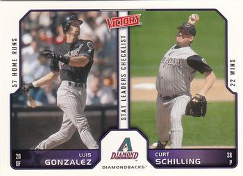 Luis Gonzalez / Curt Schilling