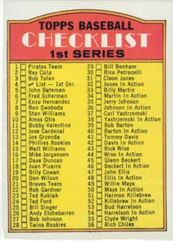 1st Series Checklist: 1-132