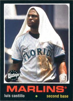 Luis Castillo
