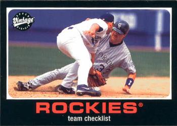 Rockies Team Checklist