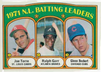 1971 N.L. Batting Leaders (Joe Torre / Ralph Garr / Glenn Beckert)