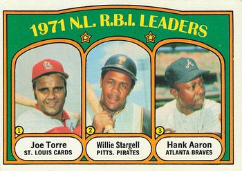 1971 N.L. R.B.I. Leaders (Joe Torre / Willie Stargell / Hank Aaron)