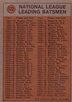 Card back