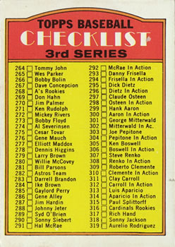 Checklist 3rd Series
