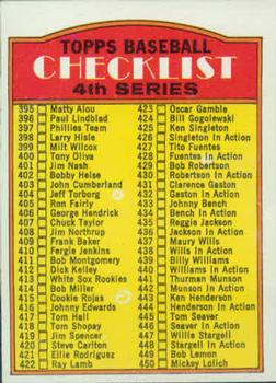 Checklist 4th Series