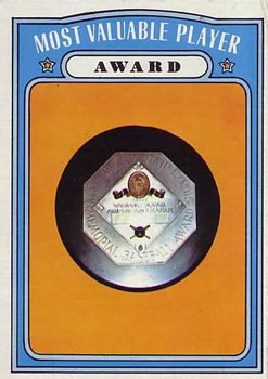 Most Valuable Player Award