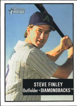 Steve Finley