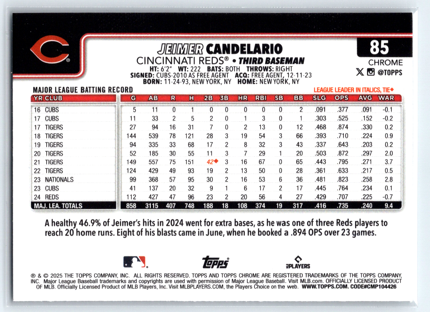 Card back