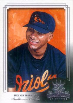 Melvin Mora