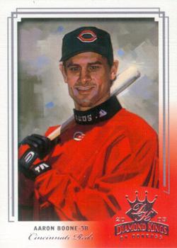 Aaron Boone