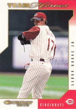 Aaron Boone