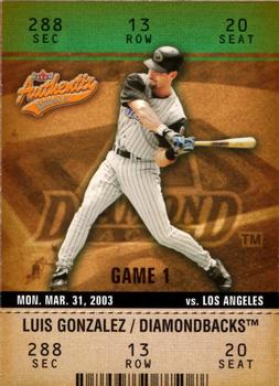 Luis Gonzalez