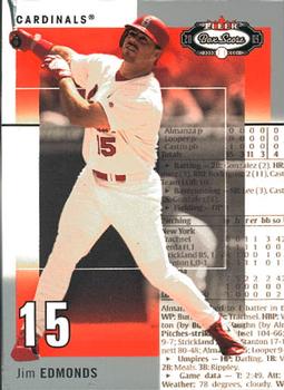 Jim Edmonds