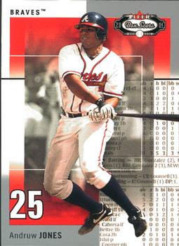 Andruw Jones