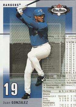 Juan Gonzalez