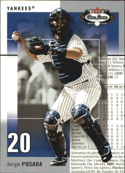 Jorge Posada