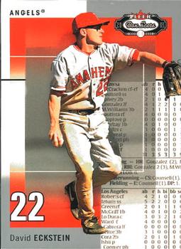 David Eckstein