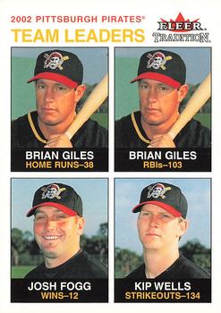 Brian Giles / Josh Fogg / Kip Wells