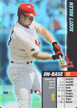 Scott Rolen