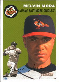 Melvin Mora