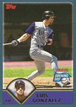 Luis Gonzalez