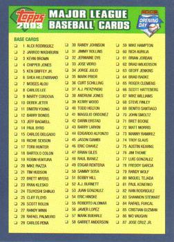 Checklist: 1-165 and Inserts