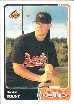 Dustin Yount