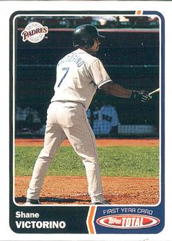 Shane Victorino