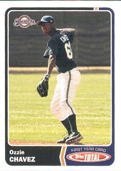 Ozzie Chavez