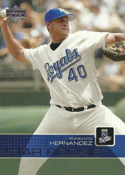 Runelvys Hernandez