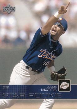 Julius Matos