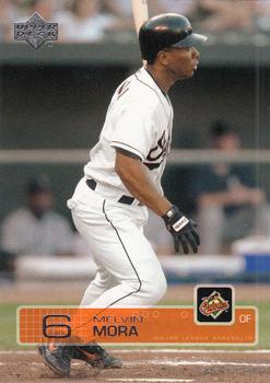 Melvin Mora