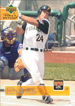 Brian Giles