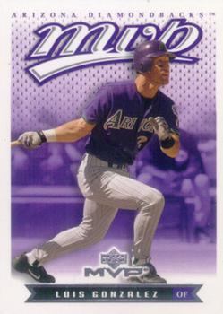 Luis Gonzalez