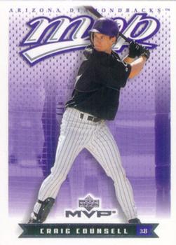 Craig Counsell