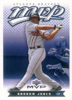 Andruw Jones