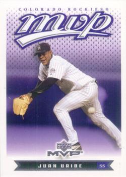 Juan Uribe