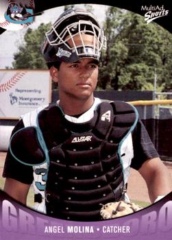 Angel Molina