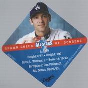 Shawn Green