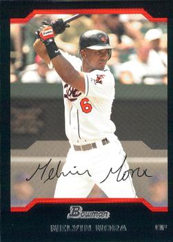 Melvin Mora