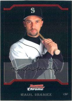Raul Ibanez