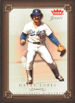 Davey Lopes