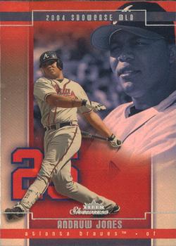 Andruw Jones