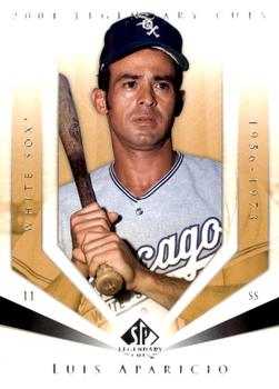 Luis Aparicio