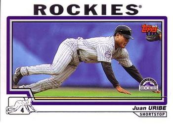 Juan Uribe