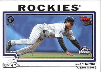 Juan Uribe