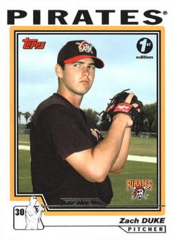 Zach Duke