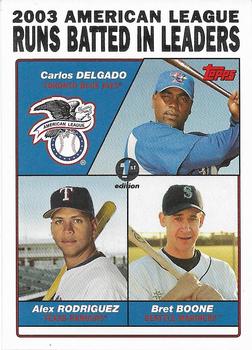 2003 American League Runs Batted In Leaders (Carlos Delgado / Alex Rodriguez / Bret Boone)