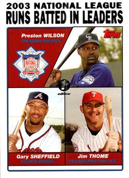 2003 National League Runs Batted In Leaders (Preston Wilson / Gary Sheffield / Jim Thome)