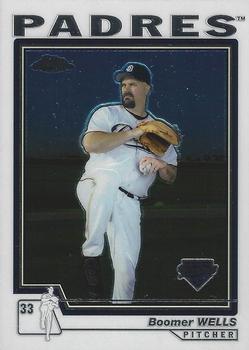 David Wells